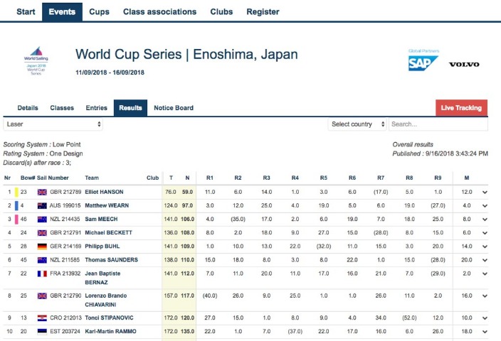 巴坎布宣布,加盟土耳其,费内巴切,彩民之家,彩票分析,中彩网,双色球,大乐透,福彩,福利彩票,体育彩票,体彩,福彩3D,排列三,快乐8,彩票,数字彩,开奖查询,彩票走势图,专家预测,双色球分析,彩票开奖,即时开奖,彩票图表,数据图表,双色球图表,彩票专家