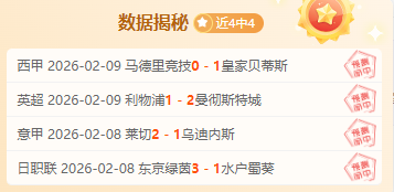 公布,年全国青少,年校园足球,彩民之家,彩票分析,中彩网,双色球,大乐透,福彩,福利彩票,体育彩票,体彩,福彩3D,排列三,快乐8,彩票,数字彩,开奖查询,彩票走势图,专家预测,双色球分析,彩票开奖,即时开奖,彩票图表,数据图表,双色球图表,彩票专家