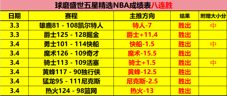 卡拉格前瞻,新赛季利物,浦夺标对手,彩民之家,彩票分析,中彩网,双色球,大乐透,福彩,福利彩票,体育彩票,体彩,福彩3D,排列三,快乐8,彩票,数字彩,开奖查询,彩票走势图,专家预测,双色球分析,彩票开奖,即时开奖,彩票图表,数据图表,双色球图表,彩票专家