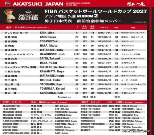 劳塔罗,世俱杯在即,激动备战,彩民之家,彩票分析,中彩网,双色球,大乐透,福彩,福利彩票,体育彩票,体彩,福彩3D,排列三,快乐8,彩票,数字彩,开奖查询,彩票走势图,专家预测,双色球分析,彩票开奖,即时开奖,彩票图表,数据图表,双色球图表,彩票专家