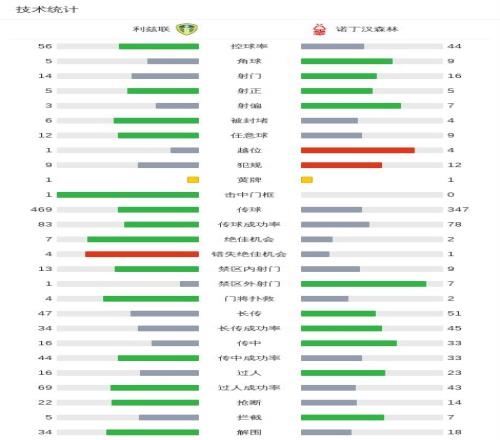 尤文圖斯意,大利杯半準,決賽首戰,彩民之家,彩票分析,中彩网,双色球,大乐透,福彩,福利彩票,体育彩票,体彩,福彩3D,排列三,快乐8,彩票,数字彩,开奖查询,彩票走势图,专家预测,双色球分析,彩票开奖,即时开奖,彩票图表,数据图表,双色球图表,彩票专家