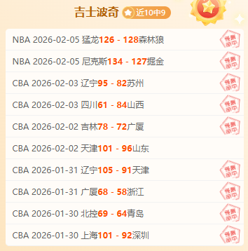 羽毛球赛冷,门迭起,四大头号选,彩民之家,彩票分析,中彩网,双色球,大乐透,福彩,福利彩票,体育彩票,体彩,福彩3D,排列三,快乐8,彩票,数字彩,开奖查询,彩票走势图,专家预测,双色球分析,彩票开奖,即时开奖,彩票图表,数据图表,双色球图表,彩票专家