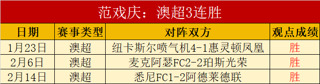 季后赛首战,专家分析开,门红定律面,彩民之家,彩票分析,中彩网,双色球,大乐透,福彩,福利彩票,体育彩票,体彩,福彩3D,排列三,快乐8,彩票,数字彩,开奖查询,彩票走势图,专家预测,双色球分析,彩票开奖,即时开奖,彩票图表,数据图表,双色球图表,彩票专家