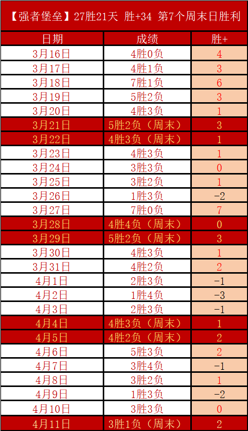 今日大乐透,期专家质合,分析推荐,彩民之家,彩票分析,中彩网,双色球,大乐透,福彩,福利彩票,体育彩票,体彩,福彩3D,排列三,快乐8,彩票,数字彩,开奖查询,彩票走势图,专家预测,双色球分析,彩票开奖,即时开奖,彩票图表,数据图表,双色球图表,彩票专家