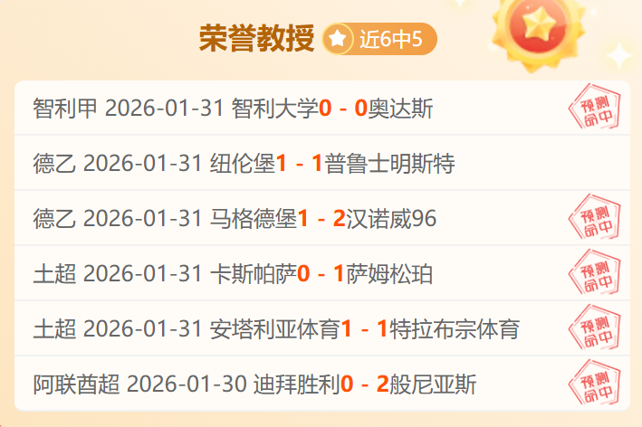 国足迎战澳,大利亚赛事,数据揭秘,彩民之家,彩票分析,中彩网,双色球,大乐透,福彩,福利彩票,体育彩票,体彩,福彩3D,排列三,快乐8,彩票,数字彩,开奖查询,彩票走势图,专家预测,双色球分析,彩票开奖,即时开奖,彩票图表,数据图表,双色球图表,彩票专家