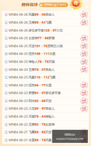 彩票之家,彩票之家app,彩民之家,彩民之家,彩票分析,中彩网,双色球,大乐透,福彩,福利彩票,体育彩票,体彩,福彩3D,排列三,快乐8,彩票,数字彩,开奖查询,彩票走势图,专家预测,双色球分析,彩票开奖,即时开奖,彩票图表,数据图表,双色球图表,彩票专家