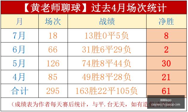 彩票之家,彩票之家app,彩民之家,彩民之家,彩票分析,中彩网,双色球,大乐透,福彩,福利彩票,体育彩票,体彩,福彩3D,排列三,快乐8,彩票,数字彩,开奖查询,彩票走势图,专家预测,双色球分析,彩票开奖,即时开奖,彩票图表,数据图表,双色球图表,彩票专家