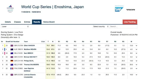 巴坎布宣布加盟土耳其费内巴切，成为国安新外援