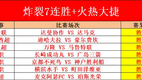 尤文圖斯意大利杯半準決賽首戰1-0擊敗佛羅倫薩，夸德拉多補時失誤球讓勝利變為敗北