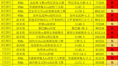 彩票之家，中彩网， 092148 7