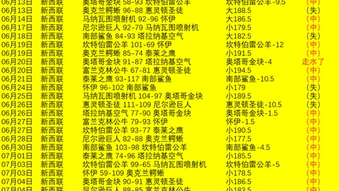 彩票之家，福彩， 092956 8
