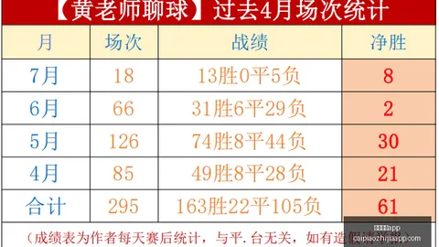 彩票之家，彩民之家， 094829 7