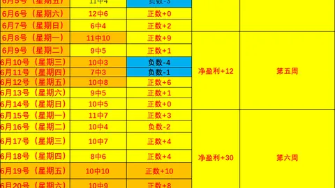 彩票之家app彩民之家数据冲到102846引发关注6