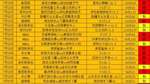 彩票之家 103100