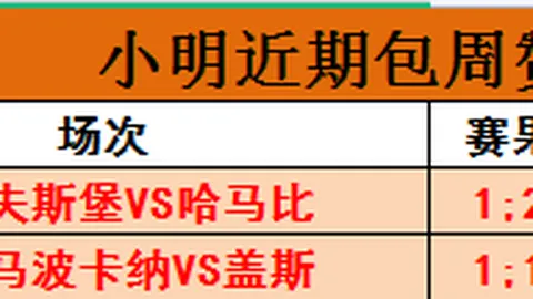 墨西哥联赛精华：蒙特雷深度剖析及实战比分